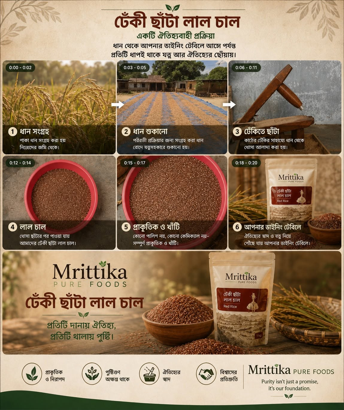 Mrittika Bran Rice